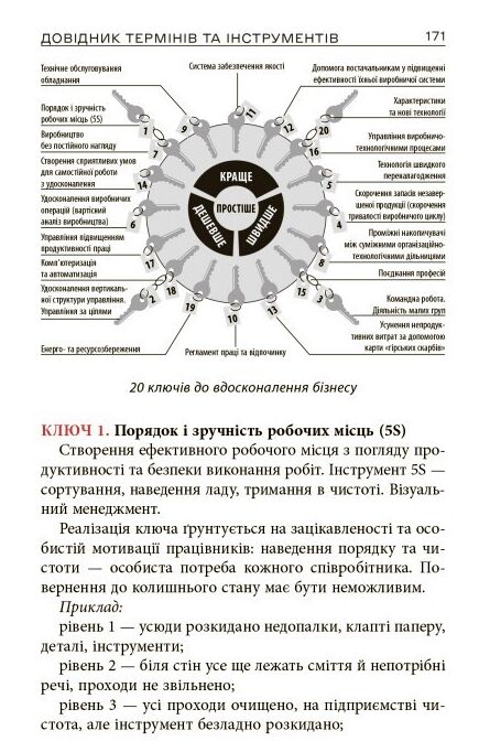 Ощадливе виробництво від А до Я довідник термінів та інструментів Ціна (цена) 478.00грн. | придбати  купити (купить) Ощадливе виробництво від А до Я довідник термінів та інструментів доставка по Украине, купить книгу, детские игрушки, компакт диски 5