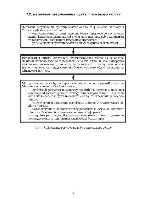Фінансовий облік Верига Ціна (цена) 637.10грн. | придбати  купити (купить) Фінансовий облік Верига доставка по Украине, купить книгу, детские игрушки, компакт диски 6