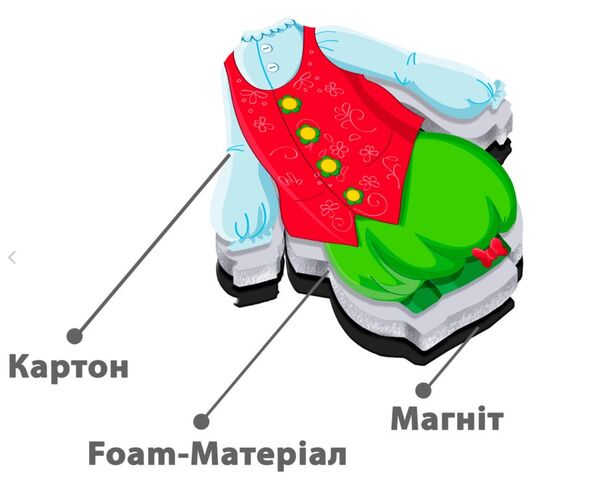 магнітна гра одягалка принцеса артикул VT3204-26 Ціна (цена) 90.10грн. | придбати  купити (купить) магнітна гра одягалка принцеса артикул VT3204-26 доставка по Украине, купить книгу, детские игрушки, компакт диски 1