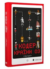 кодер країни ОЗ кодер країни ОЗ