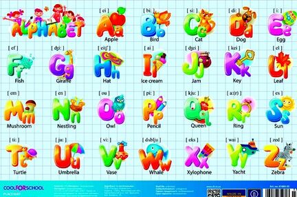 Килимок для дитячої творчості English Alphabet 61480-03 Килимок для дитячої творчості English Alphabet 61480-03