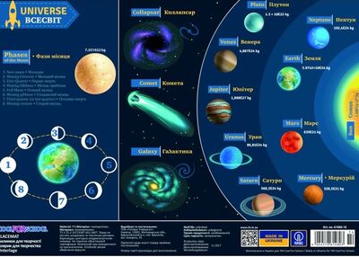 Килимок для дитячої творчості Universe 61480-14 Килимок для дитячої творчості Universe 61480-14