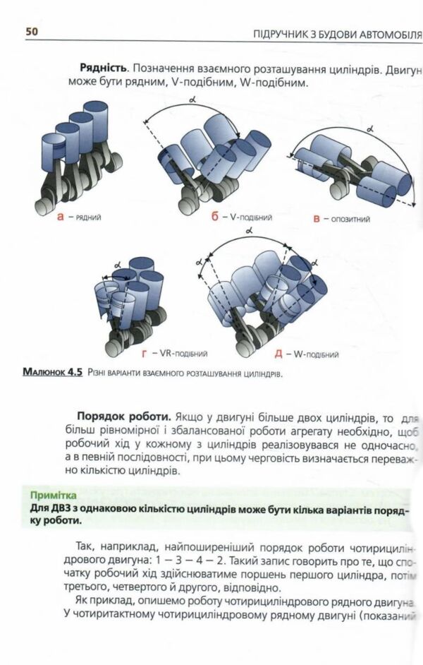 Підручник з будови автомобіля Ціна (цена) 635.00грн. | придбати  купити (купить) Підручник з будови автомобіля доставка по Украине, купить книгу, детские игрушки, компакт диски 8