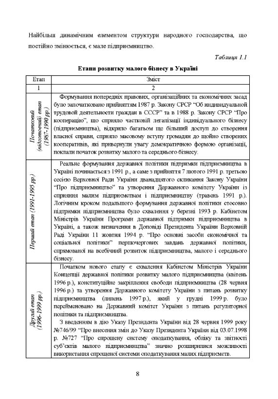 Облік і звітність суб'єктів малого бізнесу Ціна (цена) 344.40грн. | придбати  купити (купить) Облік і звітність суб'єктів малого бізнесу доставка по Украине, купить книгу, детские игрушки, компакт диски 7