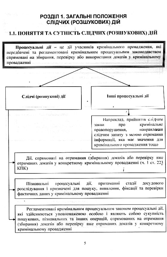 Слідчі розшукові дії у кримінальному провадженні  доставка 3 дні Ціна (цена) 217.40грн. | придбати  купити (купить) Слідчі розшукові дії у кримінальному провадженні  доставка 3 дні доставка по Украине, купить книгу, детские игрушки, компакт диски 2