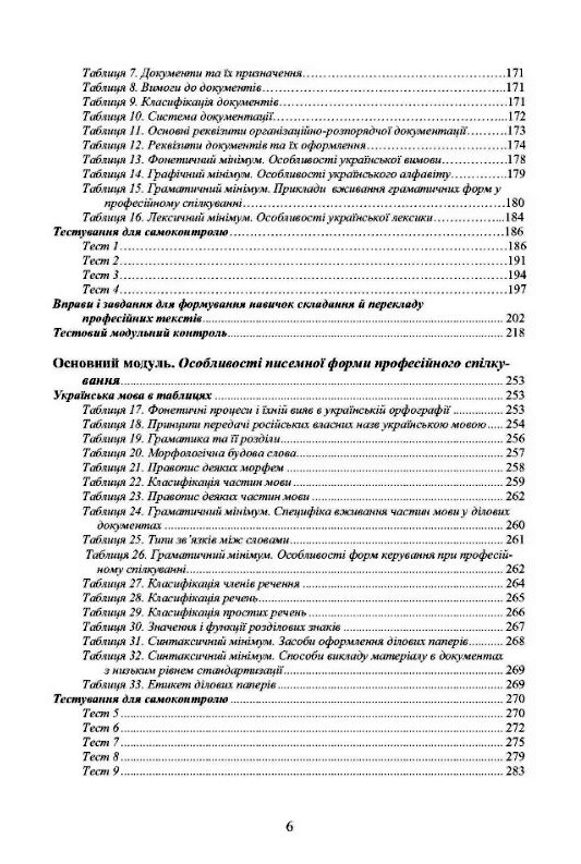 Українська мова у професійному спілкуванні 4те видання  доставка 3 дні Ціна (цена) 853.20грн. | придбати  купити (купить) Українська мова у професійному спілкуванні 4те видання  доставка 3 дні доставка по Украине, купить книгу, детские игрушки, компакт диски 5