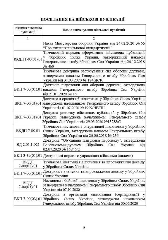 Довідник офіцера Сухопутних військ Збройних Сил України  доставка 3 дні Ціна (цена) 217.40грн. | придбати  купити (купить) Довідник офіцера Сухопутних військ Збройних Сил України  доставка 3 дні доставка по Украине, купить книгу, детские игрушки, компакт диски 2