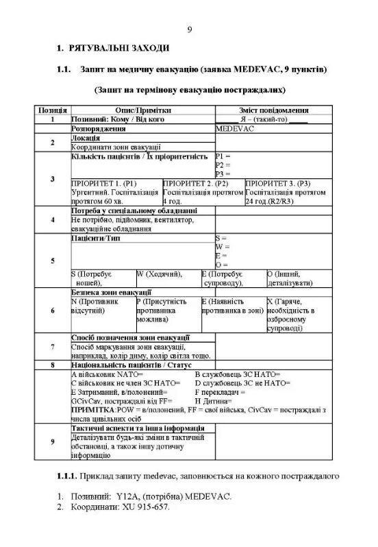 Невідкладні голосові повідомлення сухопутних військ НАТО  доставка 3 дні Ціна (цена) 75.60грн. | придбати  купити (купить) Невідкладні голосові повідомлення сухопутних військ НАТО  доставка 3 дні доставка по Украине, купить книгу, детские игрушки, компакт диски 3