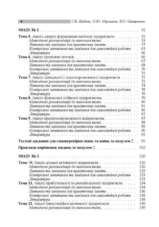 Фінансовий аналіз  доставка 3 дні Ціна (цена) 255.20грн. | придбати  купити (купить) Фінансовий аналіз  доставка 3 дні доставка по Украине, купить книгу, детские игрушки, компакт диски 2