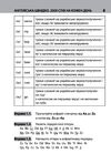англійська швидко 2000 слів на кожен день формат  А6 Ціна (цена) 102.10грн. | придбати  купити (купить) англійська швидко 2000 слів на кожен день формат  А6 доставка по Украине, купить книгу, детские игрушки, компакт диски 3