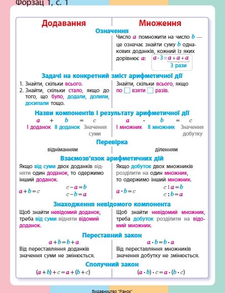 математика 3 клас підручник частина 1 Ціна (цена) 291.30грн. | придбати  купити (купить) математика 3 клас підручник частина 1 доставка по Украине, купить книгу, детские игрушки, компакт диски 4