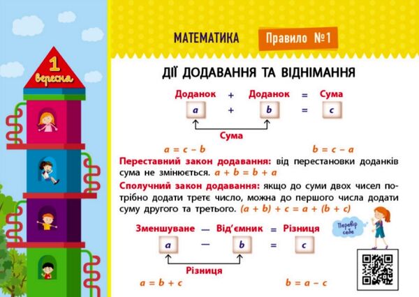 Скоро 1 вересня Збираюся до школи у 3 клас Ціна (цена) 113.44грн. | придбати  купити (купить) Скоро 1 вересня Збираюся до школи у 3 клас доставка по Украине, купить книгу, детские игрушки, компакт диски 2