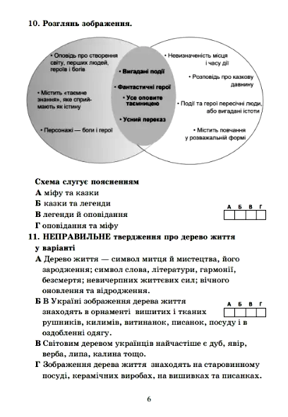 українська література 6 клас контрольне оцінювання Ціна (цена) 63.40грн. | придбати  купити (купить) українська література 6 клас контрольне оцінювання доставка по Украине, купить книгу, детские игрушки, компакт диски 5