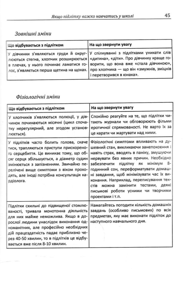 Якщо підлітку важко навчатись у школі  Практична психологія  Уточнюйте  строки доставки (2-5 діб) Ціна (цена) 186.70грн. | придбати  купити (купить) Якщо підлітку важко навчатись у школі  Практична психологія  Уточнюйте  строки доставки (2-5 діб) доставка по Украине, купить книгу, детские игрушки, компакт диски 3
