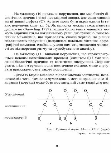 Вступ до психологічної теорії аутизму  доставка 3 дні Ціна (цена) 349.60грн. | придбати  купити (купить) Вступ до психологічної теорії аутизму  доставка 3 дні доставка по Украине, купить книгу, детские игрушки, компакт диски 3