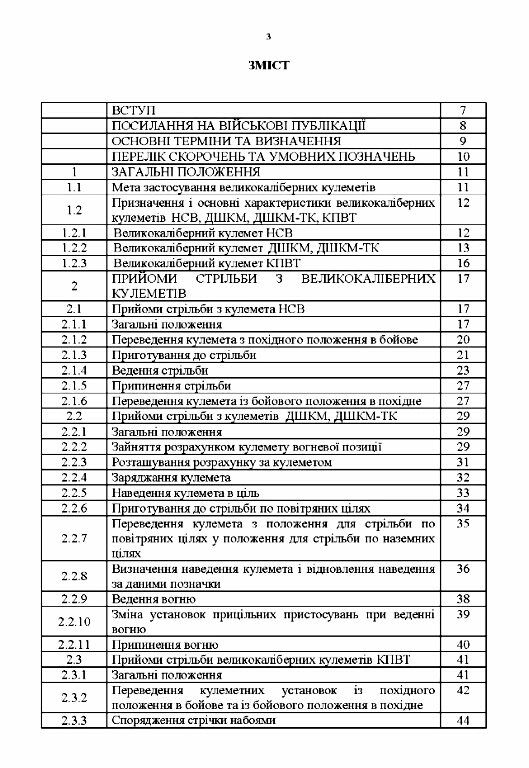 Тактика застосування великокаліберних кулеметів  доставка 3 дні Ціна (цена) 207.90грн. | придбати  купити (купить) Тактика застосування великокаліберних кулеметів  доставка 3 дні доставка по Украине, купить книгу, детские игрушки, компакт диски 1