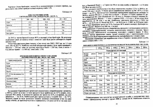 Товарознавство мяса і мясних товарів 2ге видання Ціна (цена) 344.40грн. | придбати  купити (купить) Товарознавство мяса і мясних товарів 2ге видання доставка по Украине, купить книгу, детские игрушки, компакт диски 3