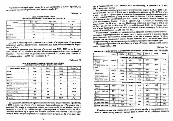 Товарознавство мяса і мясних товарів 2ге видання  доставка 3 дні Ціна (цена) 378.00грн. | придбати  купити (купить) Товарознавство мяса і мясних товарів 2ге видання  доставка 3 дні доставка по Украине, купить книгу, детские игрушки, компакт диски 3