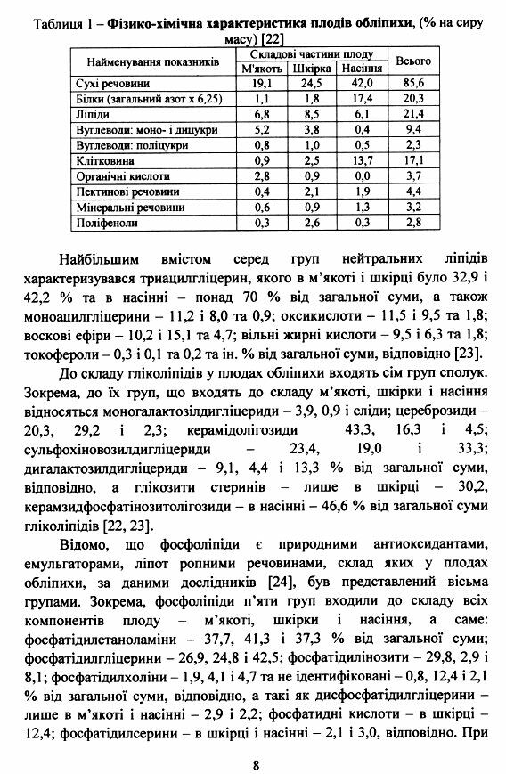 Селекційно технологічні основи вирощування обліпихи крушиноподібної в умовах Лісостепу й Полісся  доставка 3 дні Ціна (цена) 274.10грн. | придбати  купити (купить) Селекційно технологічні основи вирощування обліпихи крушиноподібної в умовах Лісостепу й Полісся  доставка 3 дні доставка по Украине, купить книгу, детские игрушки, компакт диски 4