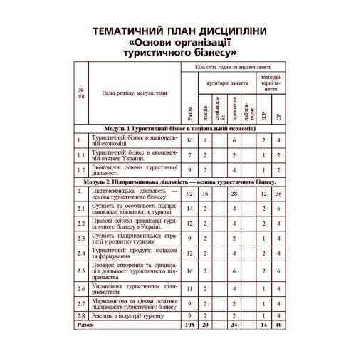 Основи організації туристичного бізнесу  доставка 3 дні Ціна (цена) 179.60грн. | придбати  купити (купить) Основи організації туристичного бізнесу  доставка 3 дні доставка по Украине, купить книгу, детские игрушки, компакт диски 7