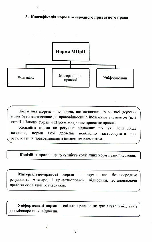 Міжнародне приватне право у схемах і визначеннях  доставка 3 дні Ціна (цена) 359.10грн. | придбати  купити (купить) Міжнародне приватне право у схемах і визначеннях  доставка 3 дні доставка по Украине, купить книгу, детские игрушки, компакт диски 3