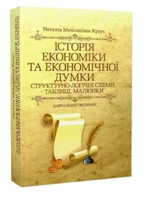 Історія економіки та економічної думки структурно логічні схеми таблиці малюнки Історія економіки та економічної думки структурно логічні схеми таблиці малюнки