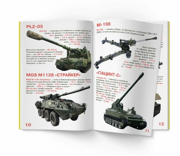 велика книжка Артилерія РОЗПРОДАЖ Ціна (цена) 32.60грн. | придбати  купити (купить) велика книжка Артилерія РОЗПРОДАЖ доставка по Украине, купить книгу, детские игрушки, компакт диски 2