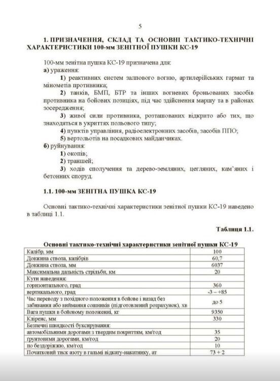 100мм зенітна пушка КС 19  доставка 3 дні Ціна (цена) 179.60грн. | придбати  купити (купить) 100мм зенітна пушка КС 19  доставка 3 дні доставка по Украине, купить книгу, детские игрушки, компакт диски 3