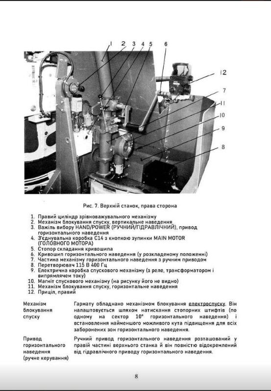 40мм автоматична гармата L70 на причіпному лафеті  доставка 3 дні Ціна (цена) 396.90грн. | придбати  купити (купить) 40мм автоматична гармата L70 на причіпному лафеті  доставка 3 дні доставка по Украине, купить книгу, детские игрушки, компакт диски 7