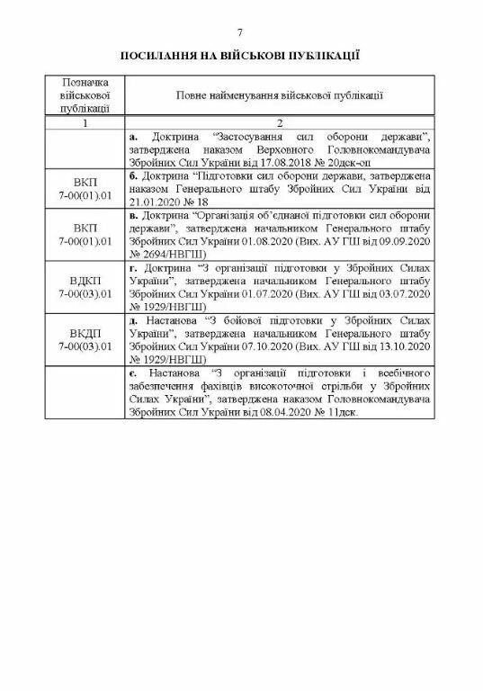 Настанова  Із застосування снайперів в операції об’єднаних сил Збройних Сил України методичні рекоме  доставка 3 дні Ціна (цена) 122.80грн. | придбати  купити (купить) Настанова  Із застосування снайперів в операції об’єднаних сил Збройних Сил України методичні рекоме  доставка 3 дні доставка по Украине, купить книгу, детские игрушки, компакт диски 4