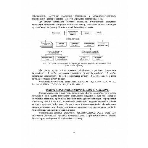 Порядок організації медичного забезпечення оборонного бою механізованого батальйону  доставка 3 дні Ціна (цена) 226.80грн. | придбати  купити (купить) Порядок організації медичного забезпечення оборонного бою механізованого батальйону  доставка 3 дні доставка по Украине, купить книгу, детские игрушки, компакт диски 9