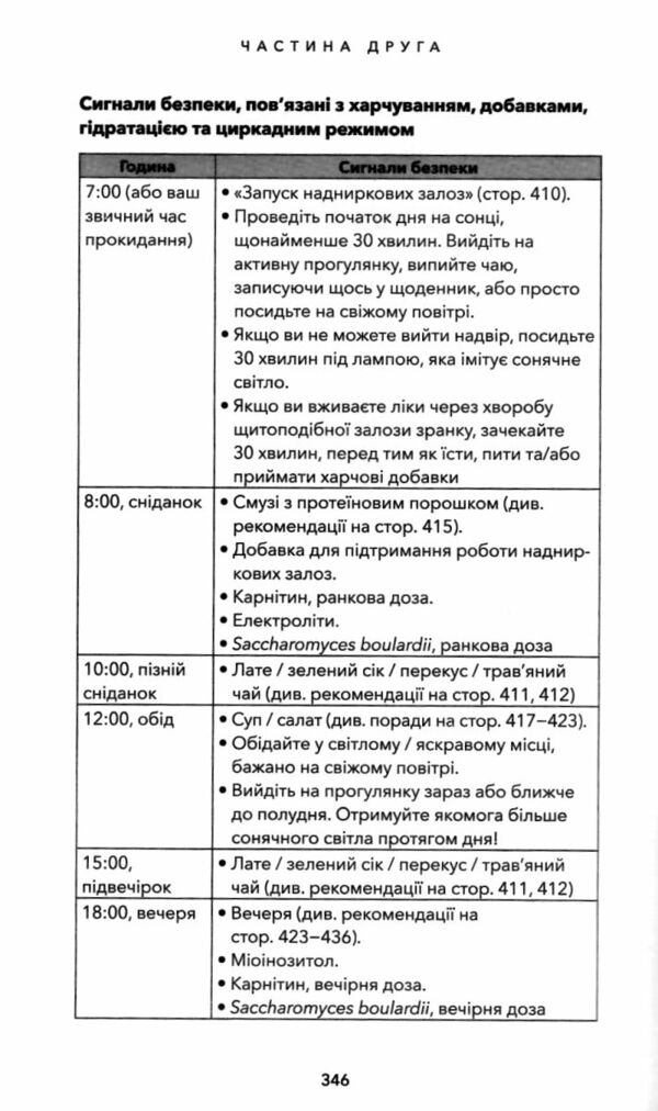 Протокол трансформації 4тижневий план усунення симптомів стресу Ціна (цена) 285.00грн. | придбати  купити (купить) Протокол трансформації 4тижневий план усунення симптомів стресу доставка по Украине, купить книгу, детские игрушки, компакт диски 6