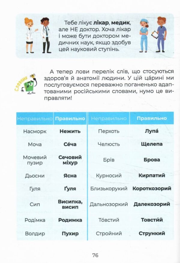Українська - це круто  Візуалізований довідник Основа Ціна (цена) 244.50грн. | придбати  купити (купить) Українська - це круто  Візуалізований довідник Основа доставка по Украине, купить книгу, детские игрушки, компакт диски 5