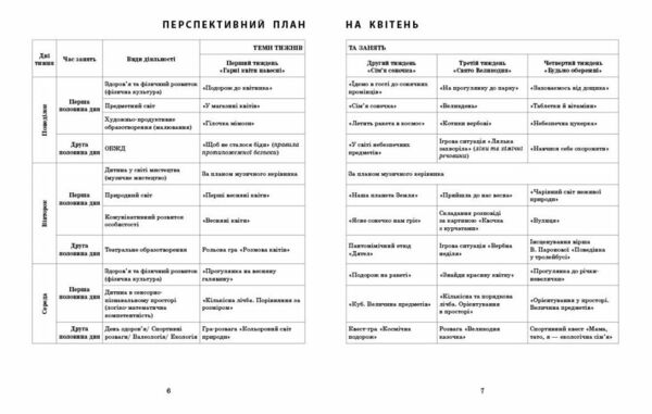 Сучасна дошкільна освіта Розгорнутий календарний план квітень молодший вік  Уточнюйте  строки доставки (2-5 діб) РОЗПРОД Ціна (цена) 79.10грн. | придбати  купити (купить) Сучасна дошкільна освіта Розгорнутий календарний план квітень молодший вік  Уточнюйте  строки доставки (2-5 діб) РОЗПРОД доставка по Украине, купить книгу, детские игрушки, компакт диски 1