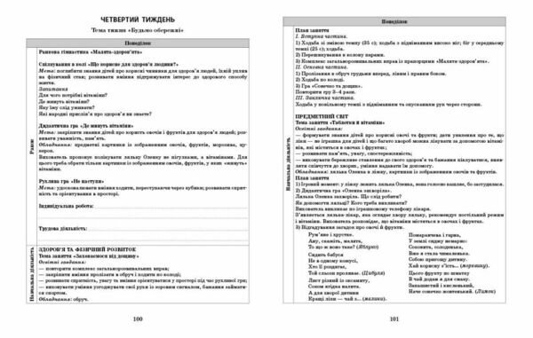 Сучасна дошкільна освіта Розгорнутий календарний план квітень молодший вік  Уточнюйте  строки доставки (2-5 діб) РОЗПРОД Ціна (цена) 79.10грн. | придбати  купити (купить) Сучасна дошкільна освіта Розгорнутий календарний план квітень молодший вік  Уточнюйте  строки доставки (2-5 діб) РОЗПРОД доставка по Украине, купить книгу, детские игрушки, компакт диски 4