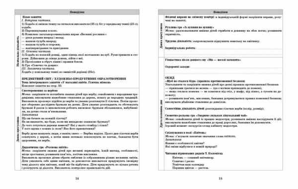Сучасна дошкільна освіта Розгорнутий календарний план квітень молодший вік  Уточнюйте  строки доставки (2-5 діб) РОЗПРОД Ціна (цена) 79.10грн. | придбати  купити (купить) Сучасна дошкільна освіта Розгорнутий календарний план квітень молодший вік  Уточнюйте  строки доставки (2-5 діб) РОЗПРОД доставка по Украине, купить книгу, детские игрушки, компакт диски 3