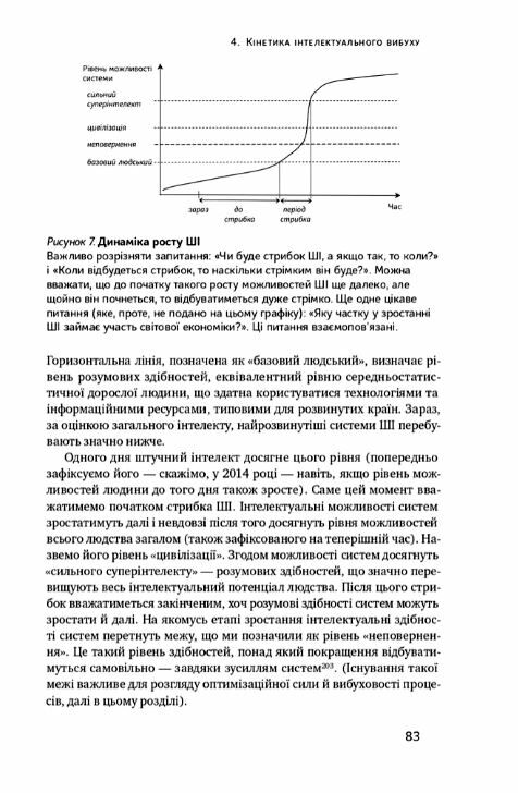 Суперінтелект Стратегії і небезпеки розвитку розумних машин Ціна (цена) 250.90грн. | придбати  купити (купить) Суперінтелект Стратегії і небезпеки розвитку розумних машин доставка по Украине, купить книгу, детские игрушки, компакт диски 13