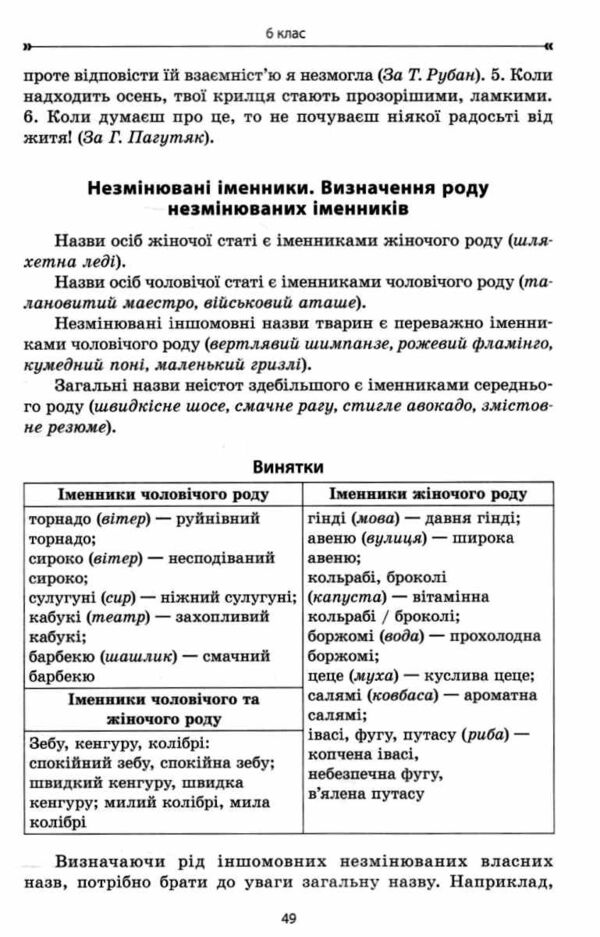 Українська мова 5-7 класи збірник вправ і завдань Ціна (цена) 127.99грн. | придбати  купити (купить) Українська мова 5-7 класи збірник вправ і завдань доставка по Украине, купить книгу, детские игрушки, компакт диски 7