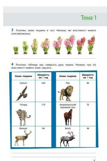 біологія 7 клас робочий зошит Ціна (цена) 85.00грн. | придбати  купити (купить) біологія 7 клас робочий зошит доставка по Украине, купить книгу, детские игрушки, компакт диски 4