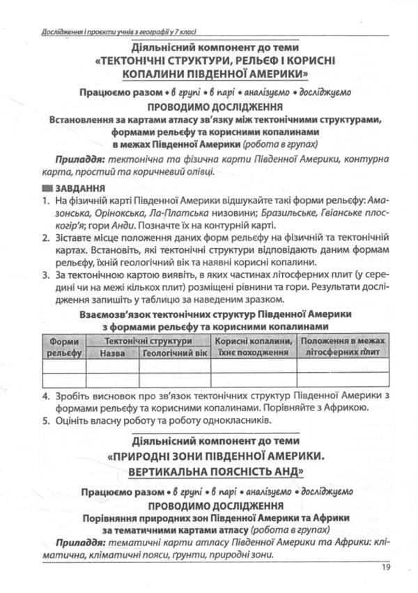 Географія 7 клас Методичний посібник Ціна (цена) 74.80грн. | придбати  купити (купить) Географія 7 клас Методичний посібник доставка по Украине, купить книгу, детские игрушки, компакт диски 5