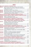 всесвітня історія 7 клас універсальний робочий зошит Ціна (цена) 100.00грн. | придбати  купити (купить) всесвітня історія 7 клас універсальний робочий зошит доставка по Украине, купить книгу, детские игрушки, компакт диски 2