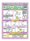 Шпаргалка Геометрія 7-11 клас Ціна (цена) 26.70грн. | придбати  купити (купить) Шпаргалка Геометрія 7-11 клас доставка по Украине, купить книгу, детские игрушки, компакт диски 0