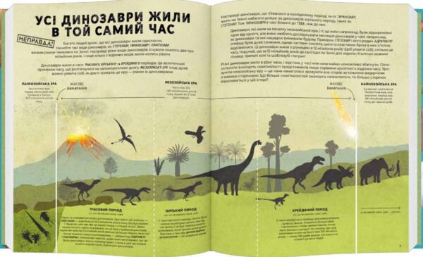 усе,що ти знаеш про динозаврів  Уточнюйте  строки доставки (2-5 діб) Ціна (цена) 311.80грн. | придбати  купити (купить) усе,що ти знаеш про динозаврів  Уточнюйте  строки доставки (2-5 діб) доставка по Украине, купить книгу, детские игрушки, компакт диски 2