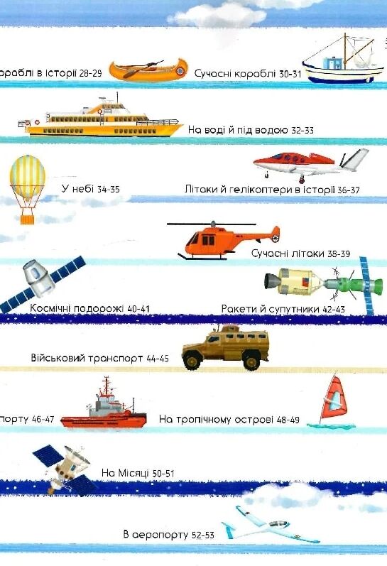 Моя велика книга про транспорт Ціна (цена) 222.40грн. | придбати  купити (купить) Моя велика книга про транспорт доставка по Украине, купить книгу, детские игрушки, компакт диски 2