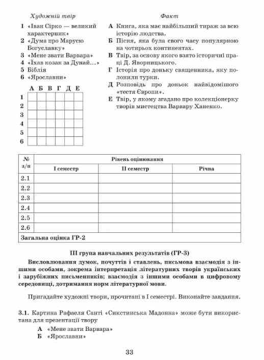 Українська література 8 клас зошит для тематичного та діагностувального оцінювання Ціна (цена) 73.50грн. | придбати  купити (купить) Українська література 8 клас зошит для тематичного та діагностувального оцінювання доставка по Украине, купить книгу, детские игрушки, компакт диски 4 Українська література 8 клас зошит для тематичного та діагностувального оцінювання Ціна (цена) 73.50грн. | придбати  купити (купить) Українська література 8 клас зошит для тематичного та діагностувального оцінювання доставка по Украине, купить книгу, детские игрушки, компакт диски 4