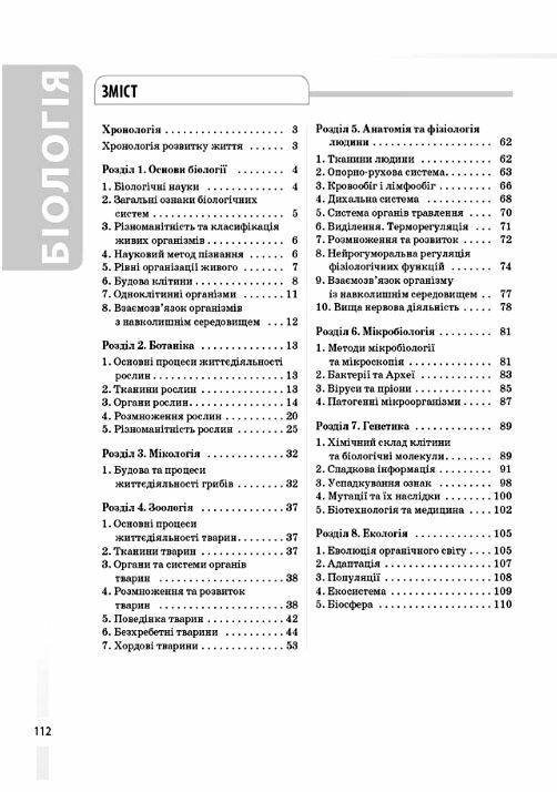 Довідник учня Біологія 7 - 11 класи Усі поняття терміни та визначення Ціна (цена) 112.20грн. | придбати  купити (купить) Довідник учня Біологія 7 - 11 класи Усі поняття терміни та визначення доставка по Украине, купить книгу, детские игрушки, компакт диски 1