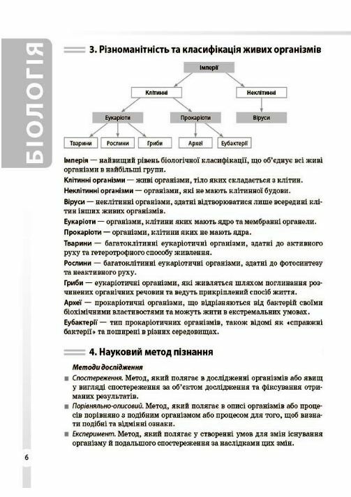 Довідник учня Біологія 7 - 11 класи Усі поняття терміни та визначення Ціна (цена) 112.20грн. | придбати  купити (купить) Довідник учня Біологія 7 - 11 класи Усі поняття терміни та визначення доставка по Украине, купить книгу, детские игрушки, компакт диски 4