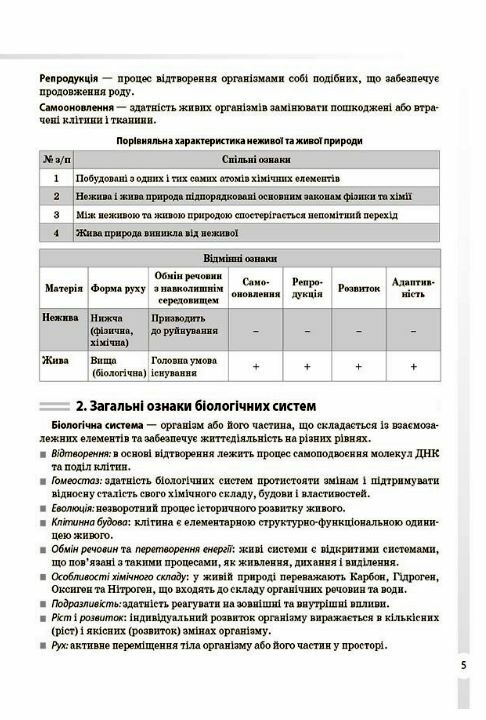 Довідник учня Біологія 7 - 11 класи Усі поняття терміни та визначення Ціна (цена) 112.20грн. | придбати  купити (купить) Довідник учня Біологія 7 - 11 класи Усі поняття терміни та визначення доставка по Украине, купить книгу, детские игрушки, компакт диски 3