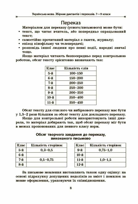 Українська мова 7-9 класи Збірник диктантів і переказів Ціна (цена) 127.16грн. | придбати  купити (купить) Українська мова 7-9 класи Збірник диктантів і переказів доставка по Украине, купить книгу, детские игрушки, компакт диски 4