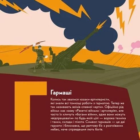 Книжечка-мандрівочка ЗСУ Ціна (цена) 284.20грн. | придбати  купити (купить) Книжечка-мандрівочка ЗСУ доставка по Украине, купить книгу, детские игрушки, компакт диски 3
